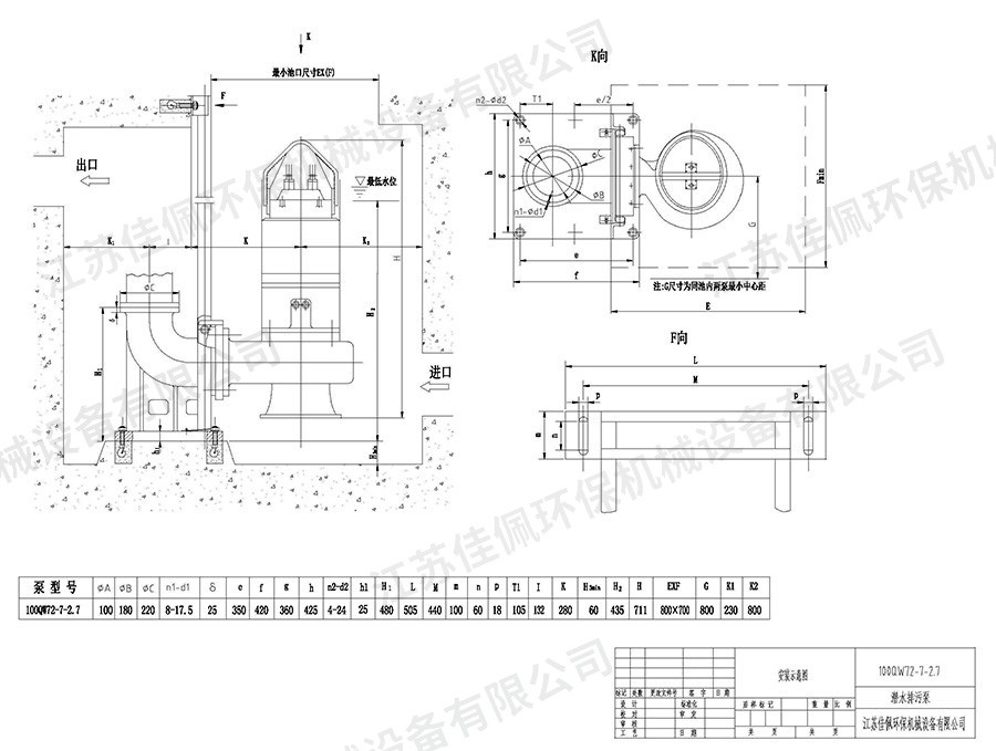 ��ˮ�û��A(ch��)���b�D��ǰҕ�D����ҕ�D����(c��)��D1