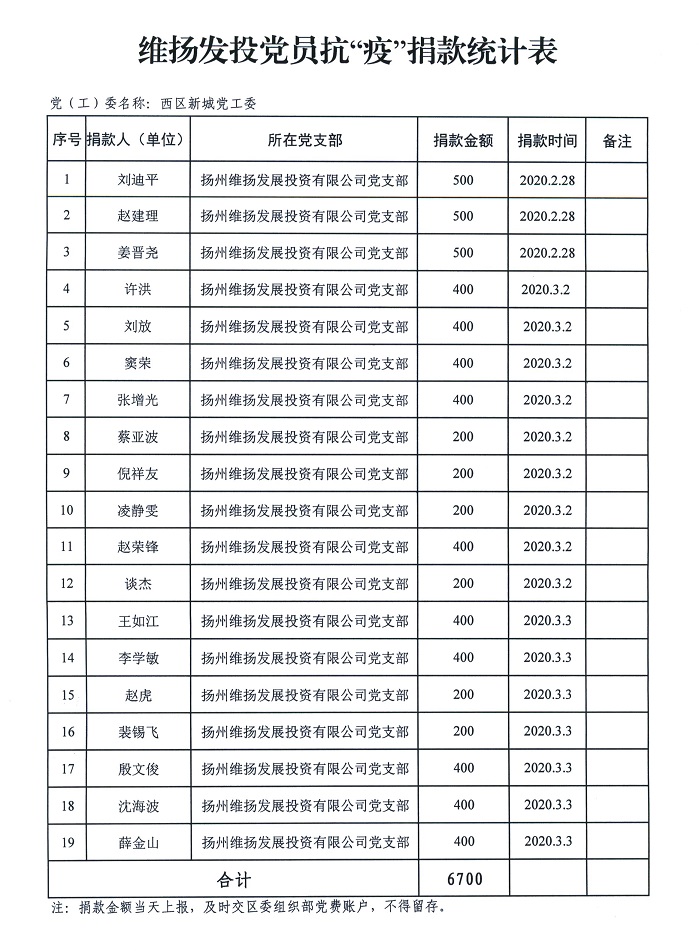 黨員捐款明細1.jpg